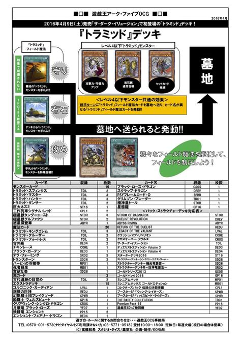 ygorganization|ygorganization ocg decklists.